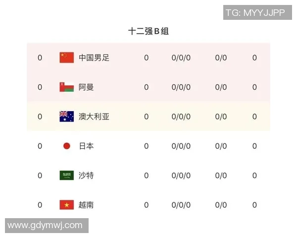 杭州排球队在世界杯预选赛中以88分稳居积分榜首位 杭州排球队在世界杯预选赛中以88分稳居积分榜首位