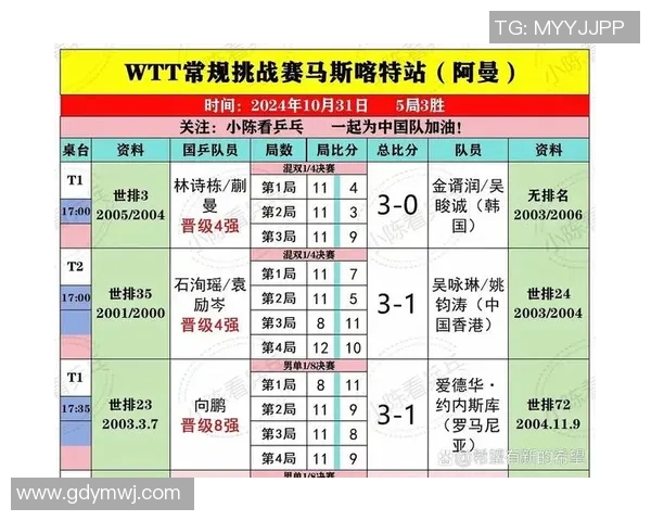 杭州网球队在全国网球力量排行榜中荣登第六名展现强大实力与潜力 杭州网球队在全国网球力量排行榜中荣登第六名展现强大实力与潜力
