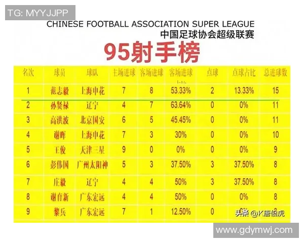 现役足球明星现状揭秘他们分别效力于哪些球队和联赛 现役足球明星现状揭秘他们分别效力于哪些球队和联赛