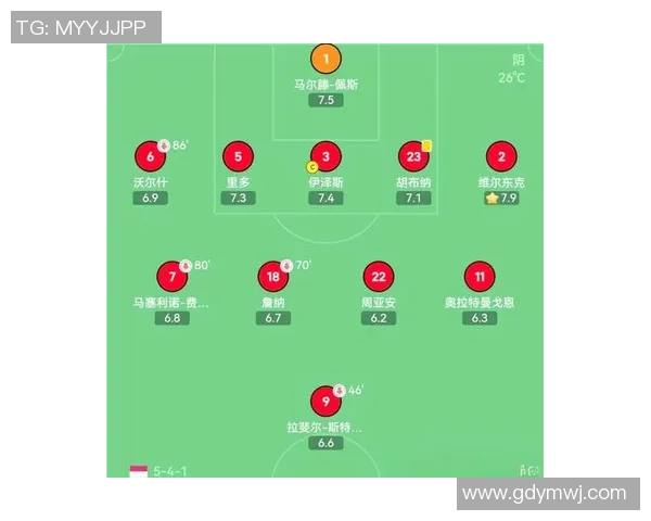 足球新手攻略：节奏入门指南