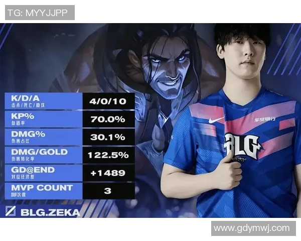 和平精英热议：BLG的个人能力争议